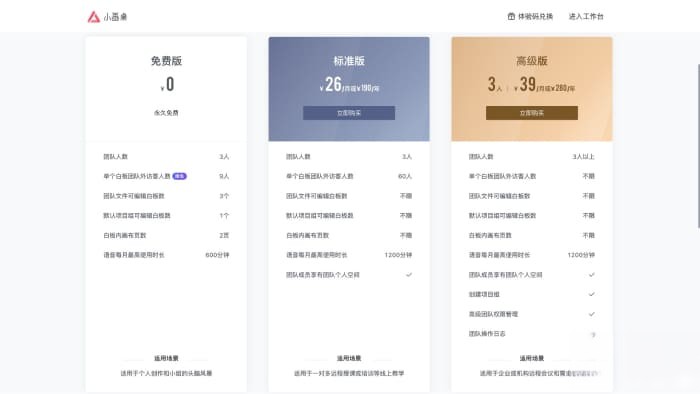 小畫桌