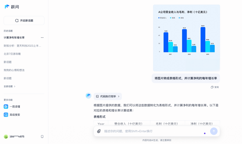 躍問