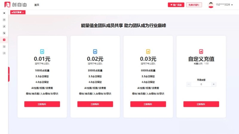創自由